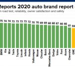 106400870-158221994774720200220crcarbrands