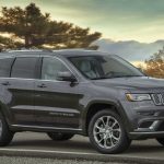 2019 Jeep® Grand Cherokee Summit