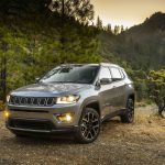 2019 Jeep® Compass Limited