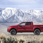 Ranger Ford Performance Level 2 package