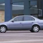2000 Civic Sedan EX