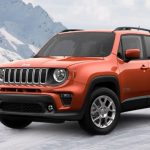 247WallSt.com-247WS-826988-2021-Jeep-Renegade