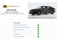 2021년 미국에서 가장 안전한 자동차로 뽑힌 ‘안전왕 모델’은?