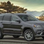 2019 Jeep® Grand Cherokee Summit