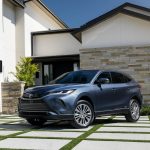 2021_Toyota_Venza_Limited_15-2048×1229