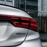 2022 Forte