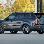 2022 Telluride Nightfall Edition