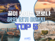 팬데믹 동안 잊고 지내온 해외 인기 여행지 TOP5