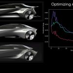 TRI_Generative_AI_Optimizing_Aerodynamics-1500×844